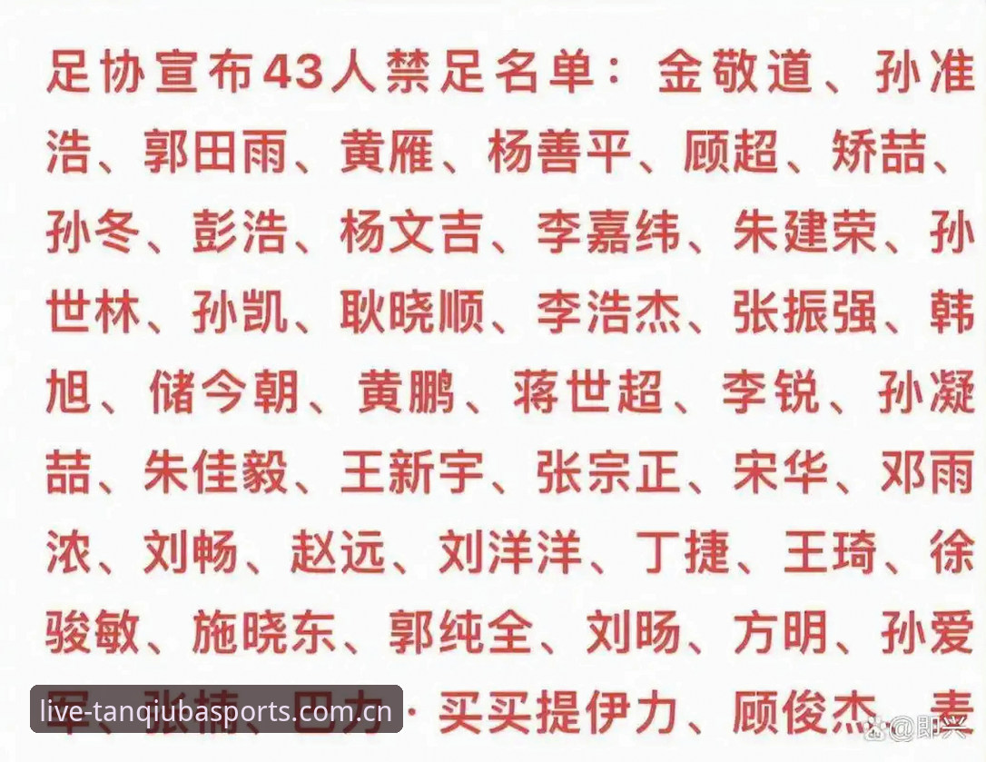 资深用户深度解读足协第三批禁足名单，谈球吧平台带你洞悉赛事背后真相