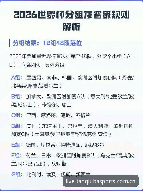 3大观赛障碍解析：2026世界杯签证危机下，如何用谈球吧评测数据安卓版获取赛事信息