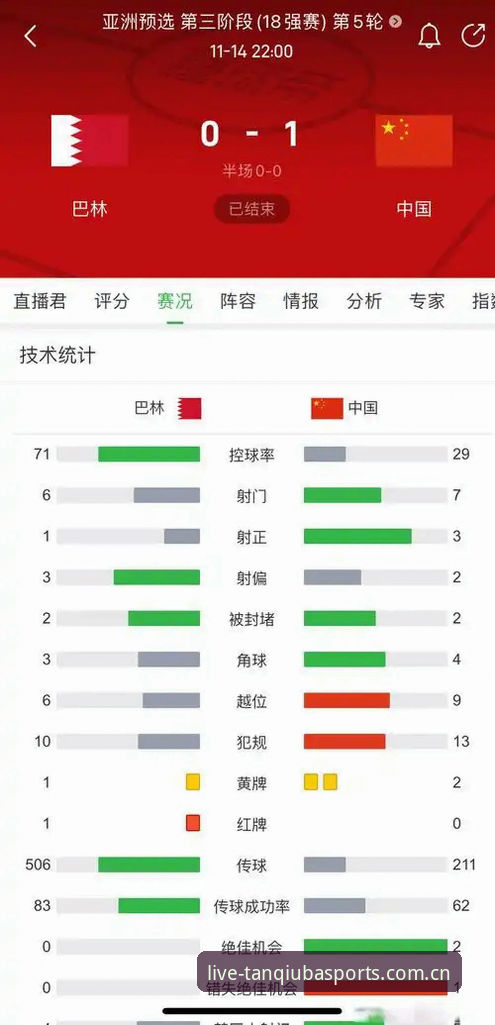3分钟摸透谈球吧赛事数据对比站：新手必看的5个实操要点